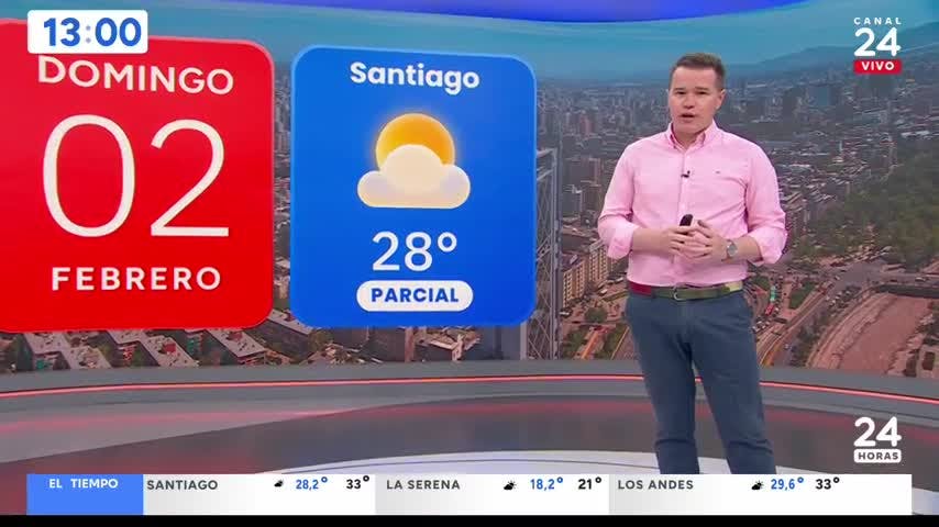 24 Horas al Día - Domingo 2 de febrero 2025