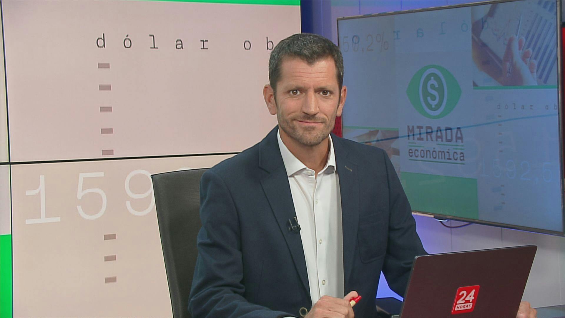 Mirada Económica - Jueves 13 de enero 2025