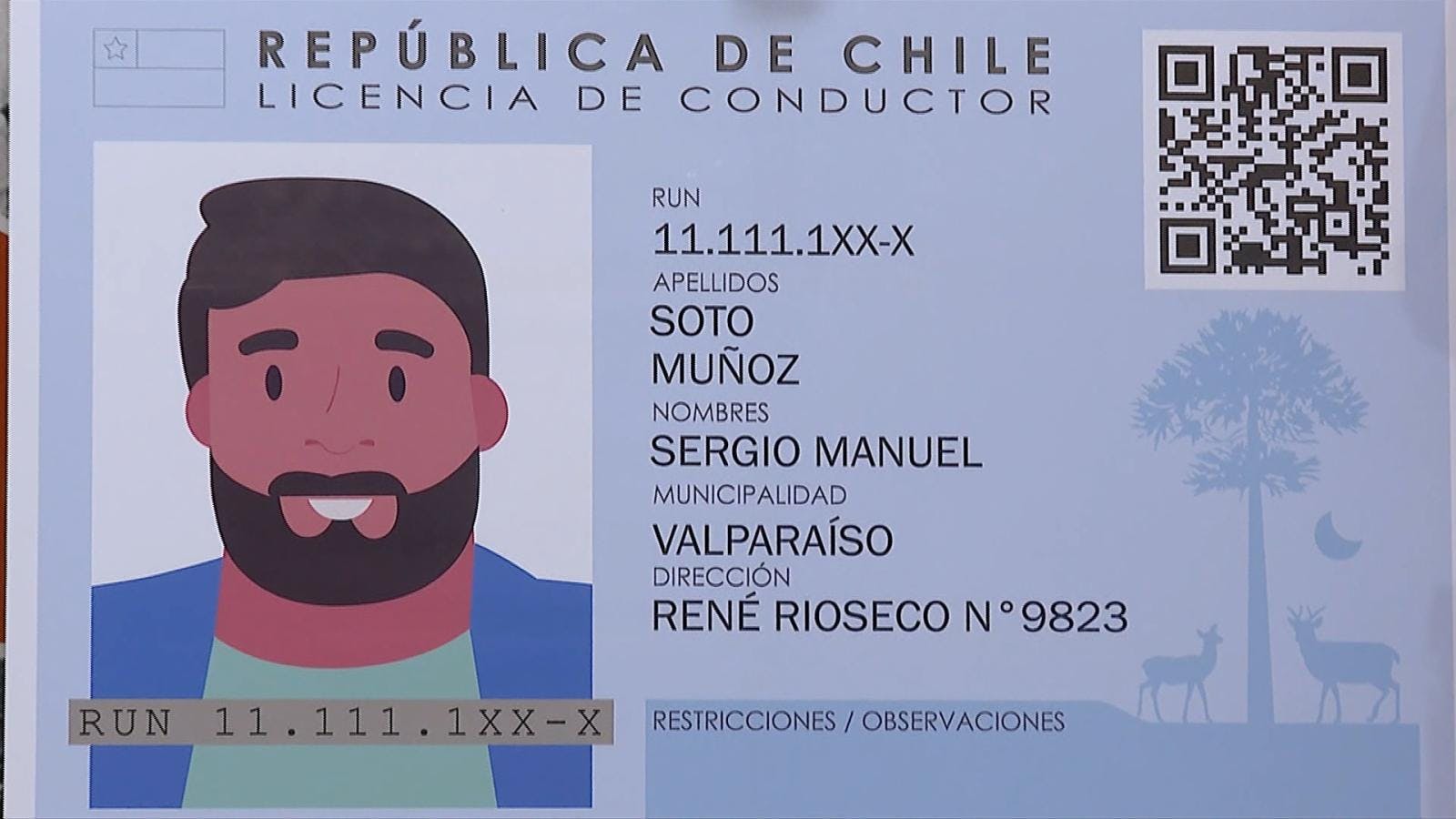Licencia de conducir digital