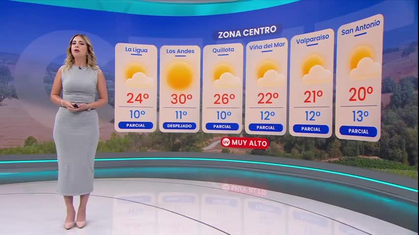 Pronóstico del tiempo: domingo 2 de marzo 2025