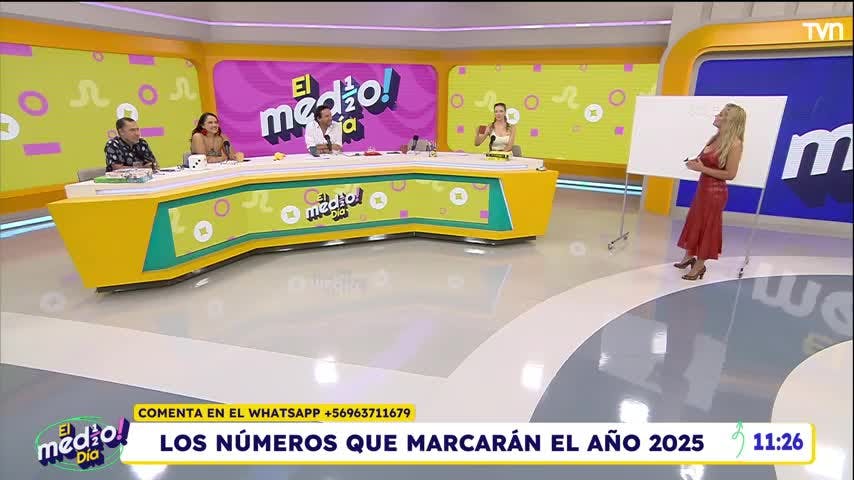 ¿Cómo se nos viene Marzo según Kenita Larraín?  