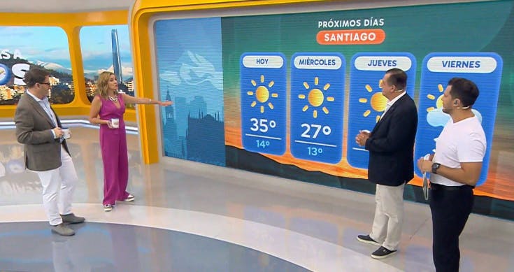 Hoy 35° y mañana 27°: ¿Cómo estará el tiempo durante la semana?