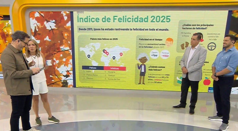 ¿Qué les hace feliz cada día? 