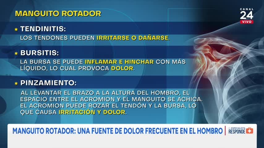 El Especialista responde: los dolores en el manguito rotador