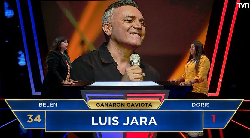 "Cómo se llamaba...": participante no reconoció a Luis Jara