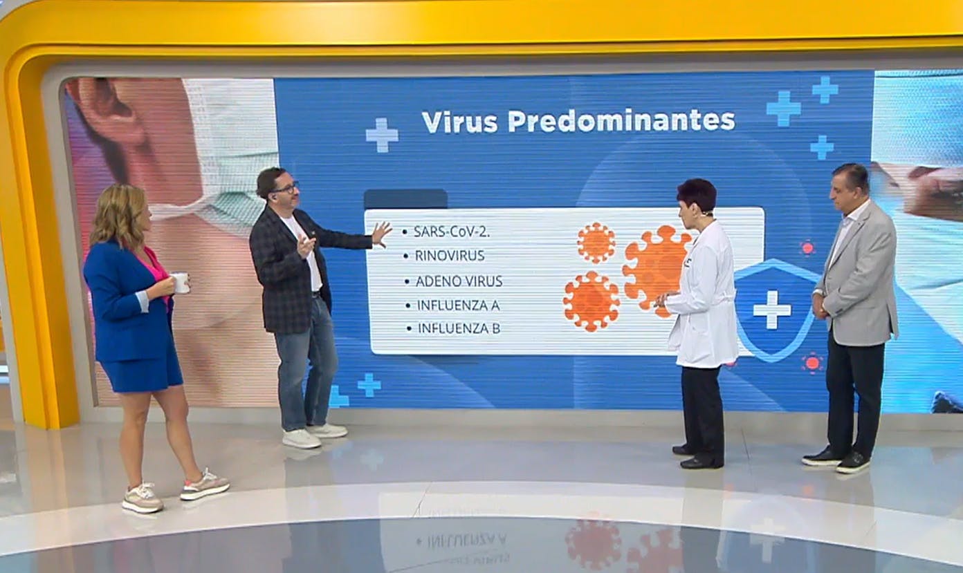 Revisamos los virus respiratorios y sus síntomas 
