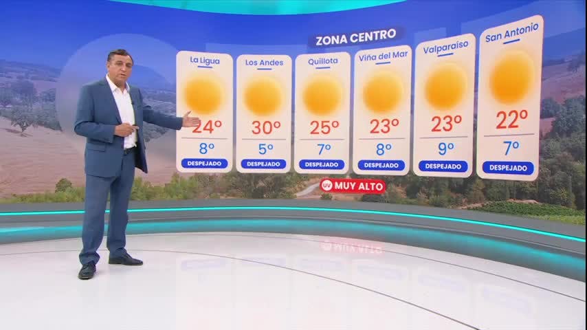 Pronóstico del tiempo: Lunes 07 de abril 2025 | TV Tiempo