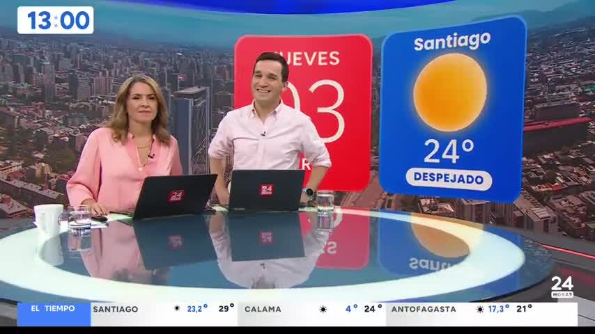 24 Horas al Día - jueves 3 de abril 2025
