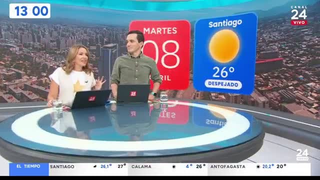 24 Horas al Día - martes 8 de abril 2025 