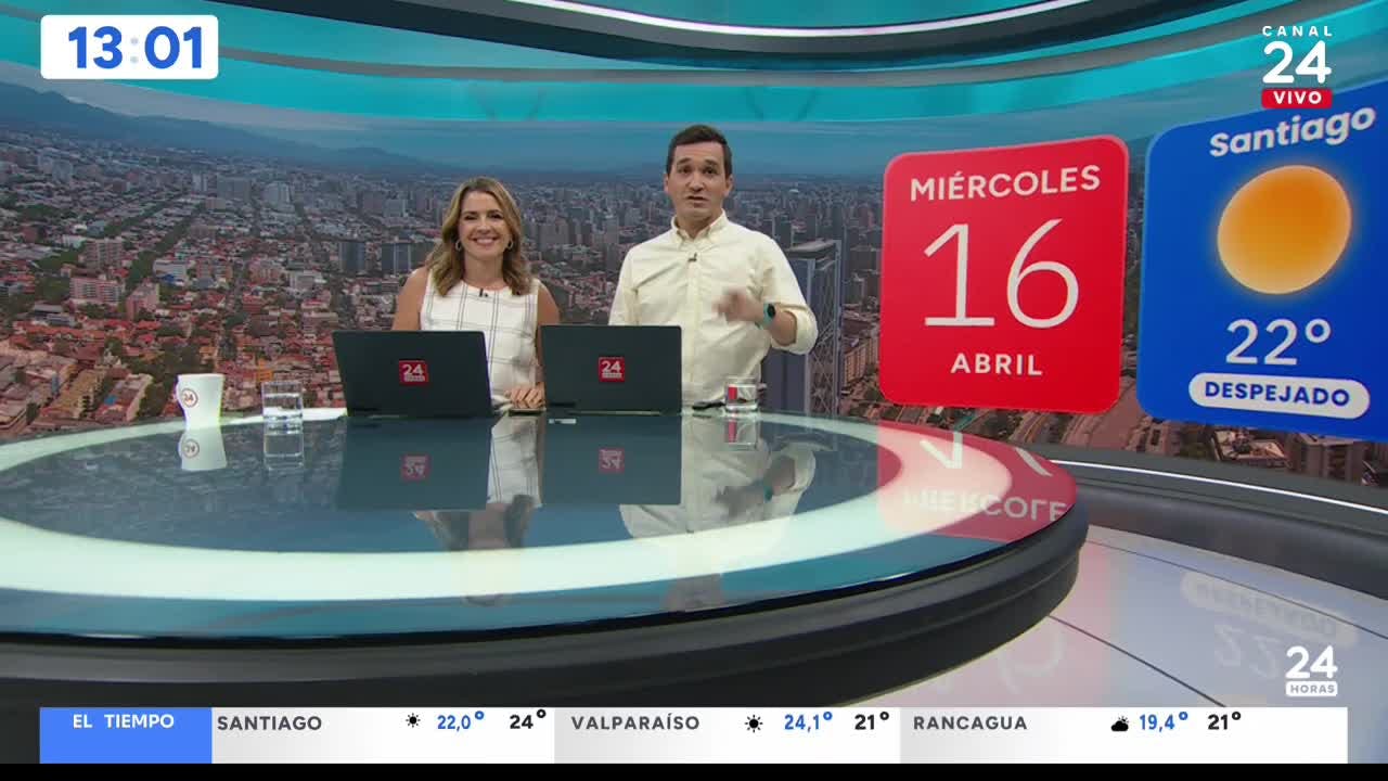 24 Horas al Día - miércoles 16 de abril 2025 