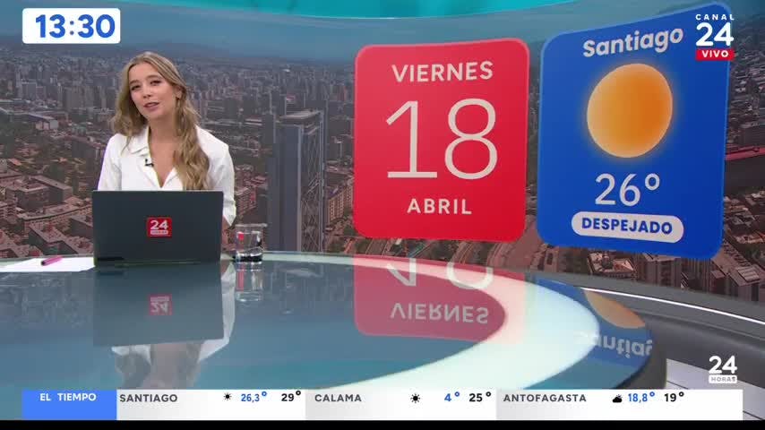 24 Horas Al Día - Viernes 18 de abril 2025