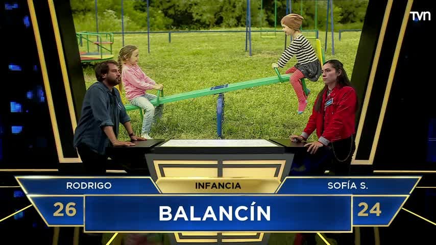¡Se lo ganó! Rodrigo se lleva el premio de este lunes