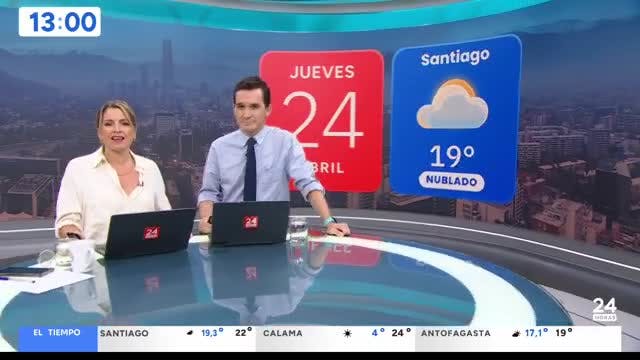 24 Horas al Día - jueves 24 de abril 2025 
