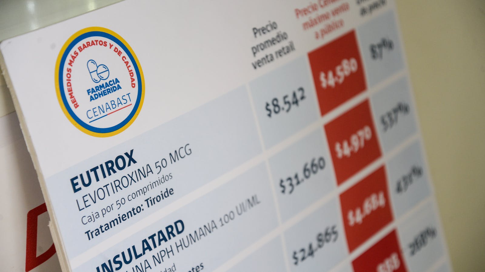 Ley Cenebast asegura precios bajos en medicamentos: "Nuestro objetivo es crecer cada días más"