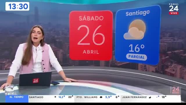 24 Horas al Día - sábado 26 de abril 2025