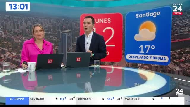 24 Horas al Día - lunes 12 de mayo 2025 