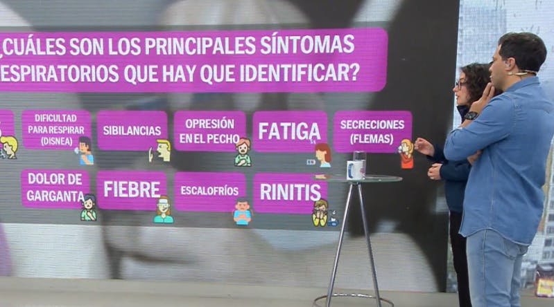 Conozca los síntomas de los principales virus respiratorios en circulación 