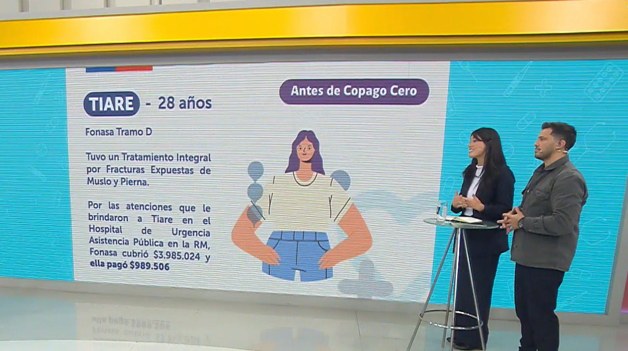 Aranceles y beneficios: Todo lo que debe saber sobre el Copago Cero en Fonasa 