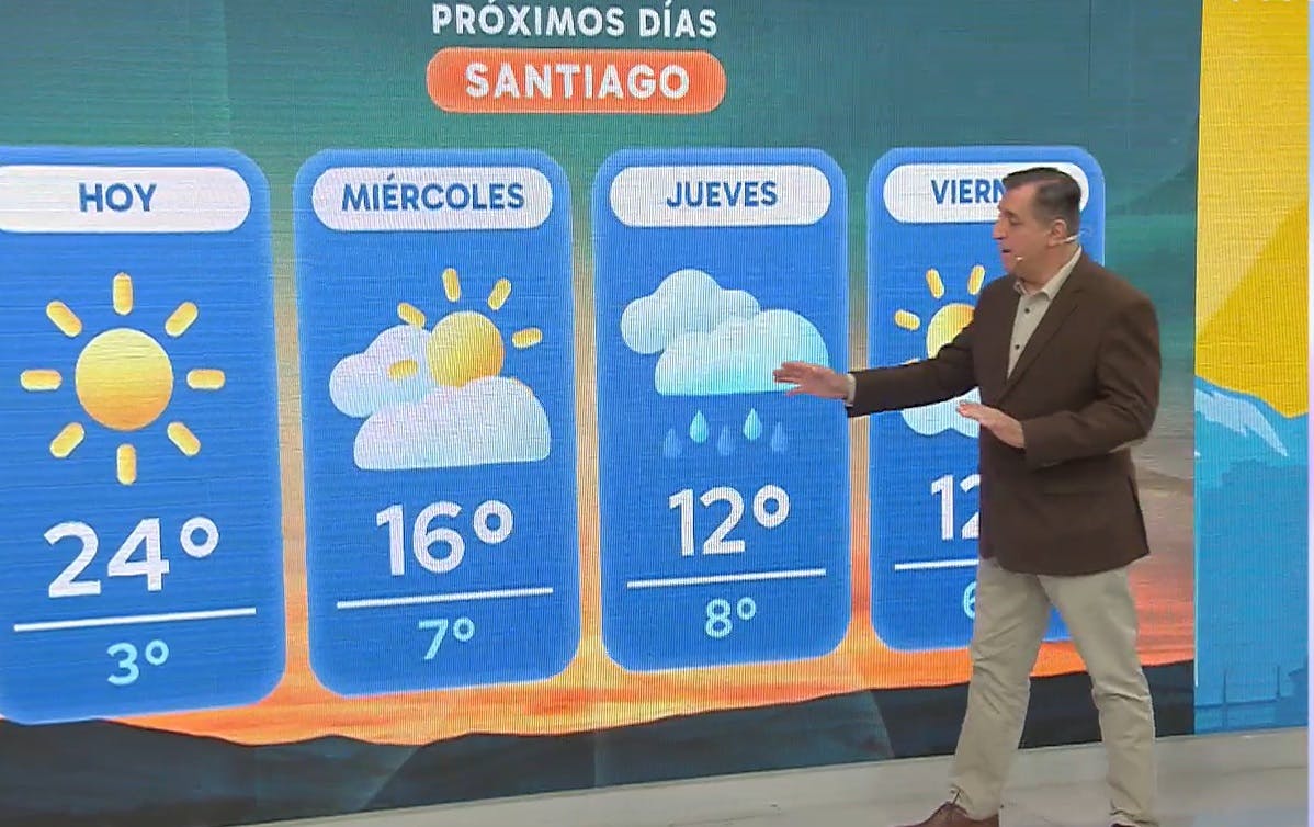 Lluvia, viento, frío y hasta nieve en Santiago: Revisa el pronóstico del tiempo