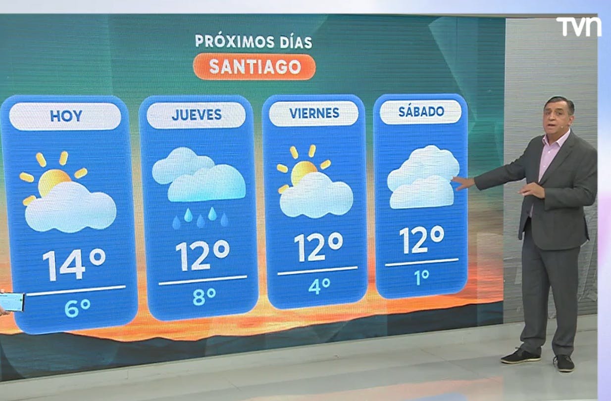¿Dónde lloverá más?: Revisa el pronóstico del tiempo con Iván Torres
