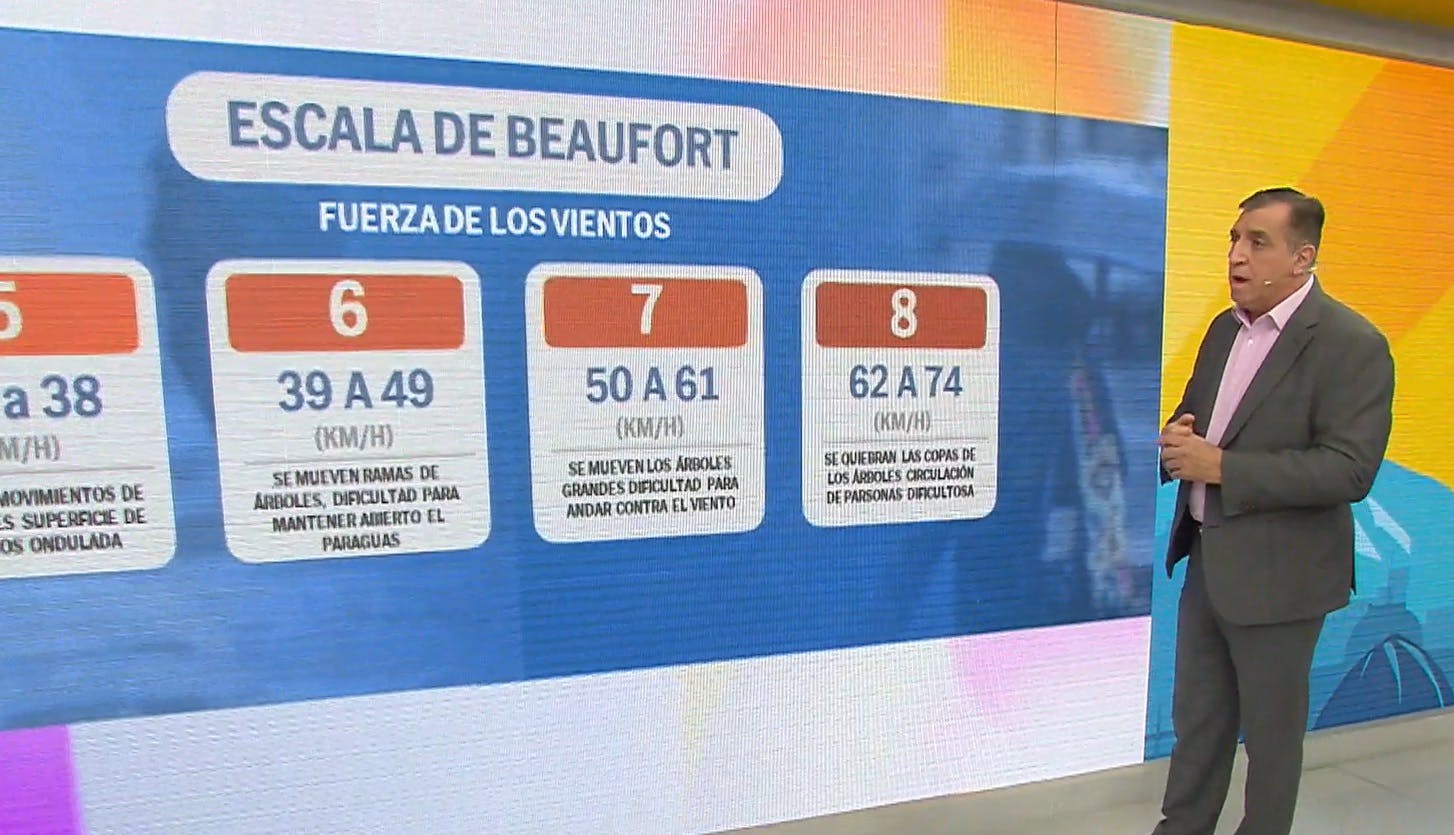 Temporal: Fuerza de los vientos alcazará nivel 8 en la escala de Beaufort