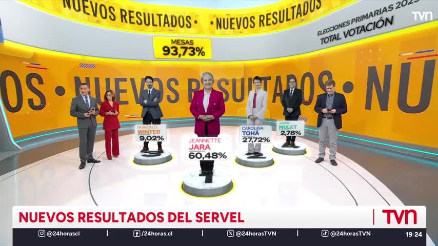 Cuarto cómputo oficial del Servel: 93,73% de mesas escrutadas