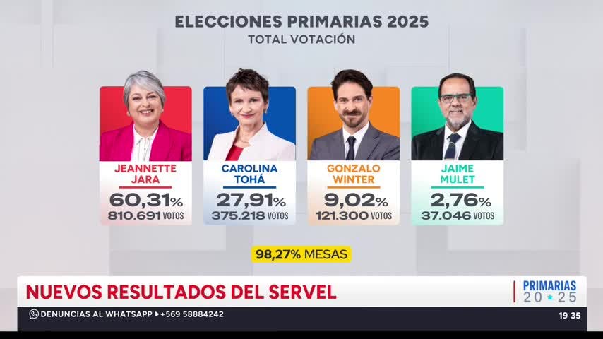 Quinto cómputo oficial del Servel: 98,27% de mesas escrutadas