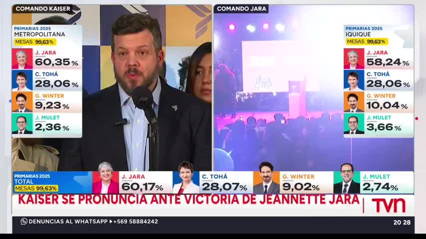 Kaiser tras triunfo de Jara: "Es un duro golpe para la democracia"