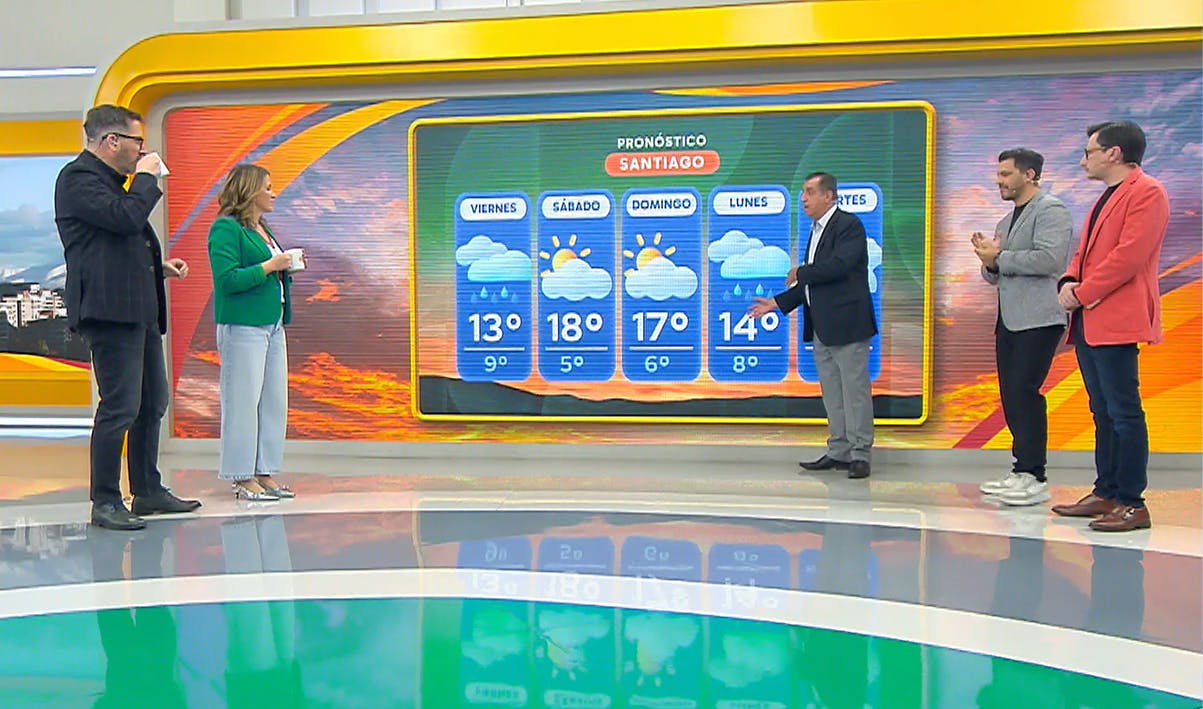 Iván Torres responde: ¿Llegarán nuevas lluvias la próxima semana? 