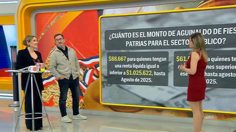 Todo lo que debe saber sobre el pago de aguinaldos en Fiestas Patrias 