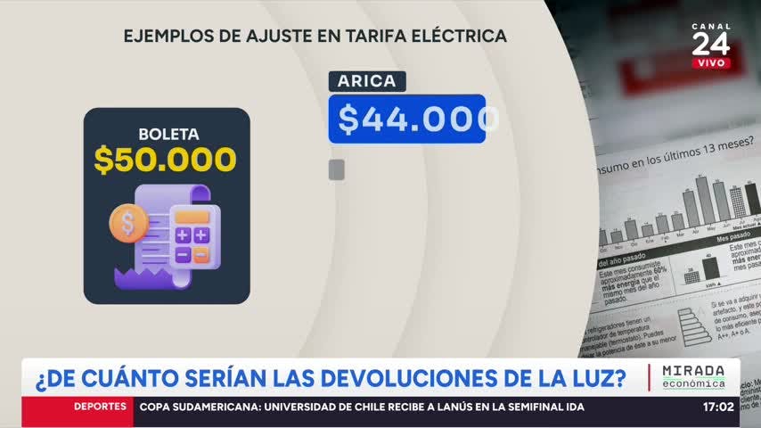 Mirada Económica  - 23 de octubre 2025