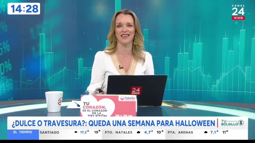 24 Horas al Día - viernes 24 de octubre 2025