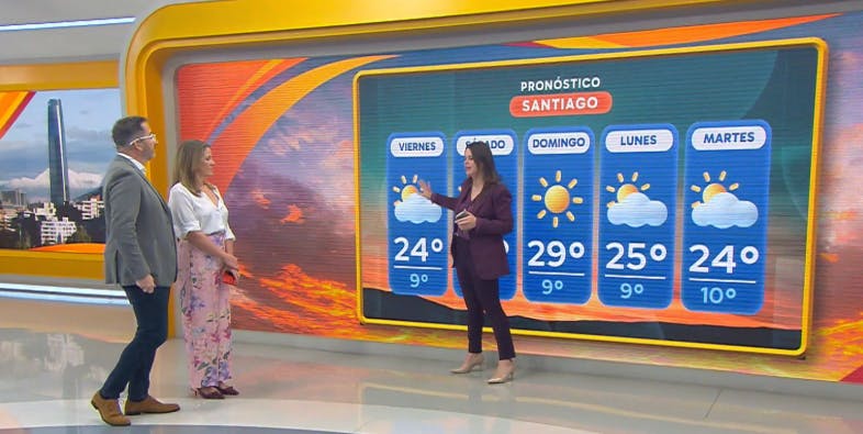 Calor y nubes: Revisa el informe del tiempo para este fin de semana largo 