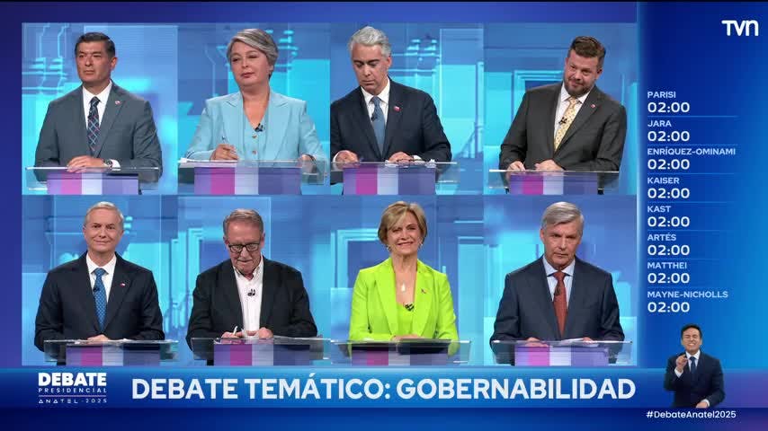 Análisis de la IA: ¿Qué tan a la derecha y a la izquierda están los candidatos?