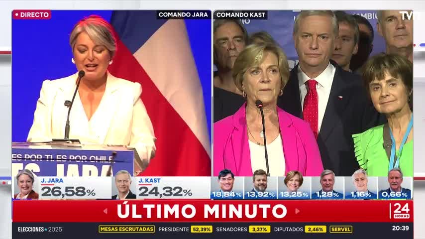 Con especial guiño a Evelyn Matthei: Jeannette Jara asume triunfo en primera vuelta