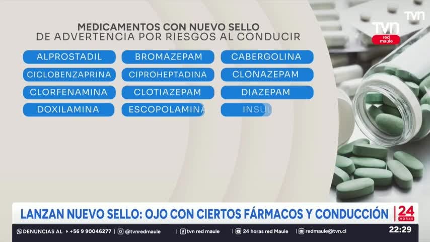 Medicamentos riesgosos para la conducción 