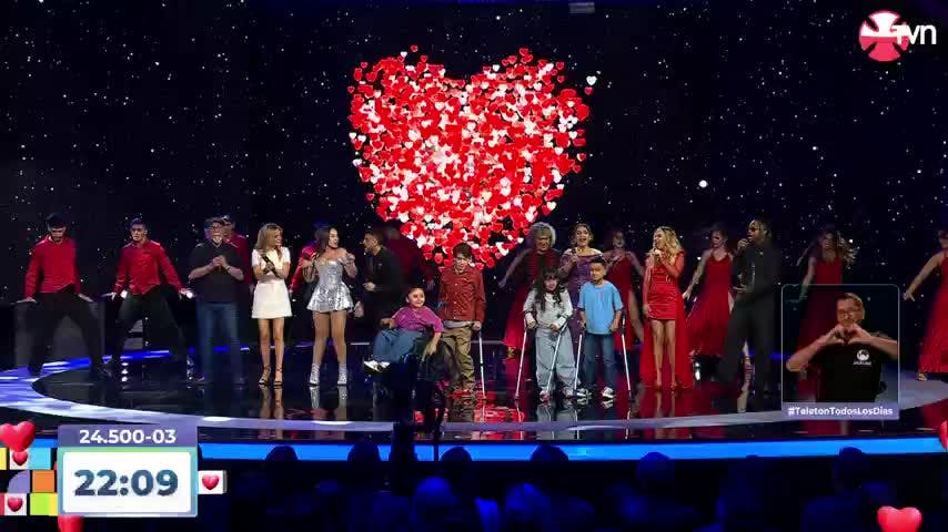 Artistas chilenos se unen con la canción "Aquí estas corazón": Teletón 2025