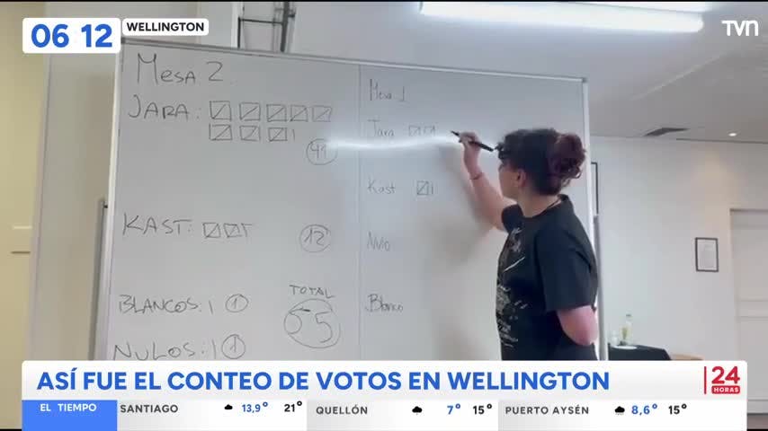 Jeannette Jara se impone en Nueva Zelanda tras primeros resultados preliminares