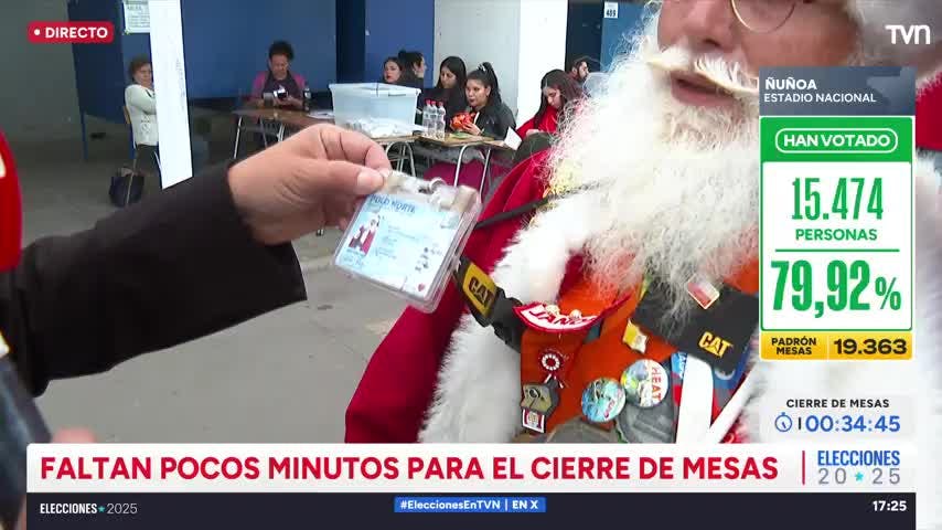 Desde el Polo Norte al Estadio Nacional: el Viejito Pascuero también cumplió con su voto