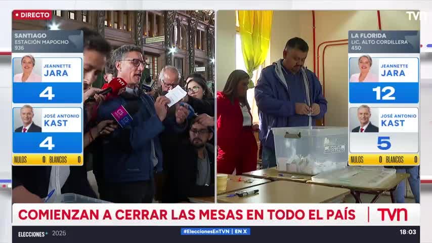 Comienza el conteo de votos en todo el país