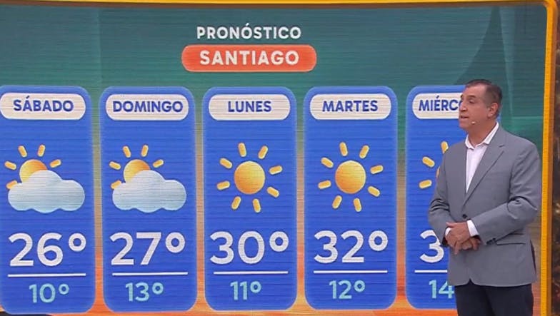 Así estará el tiempo para la Noche Buena y Navidad