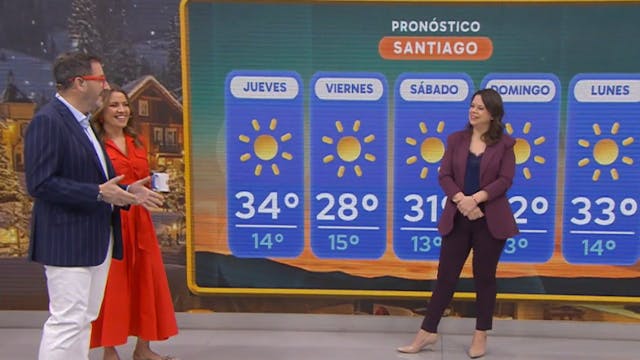 Revisa el informe del tiempo: ¡Podríamos tener la primera ola de calor de la temporada!