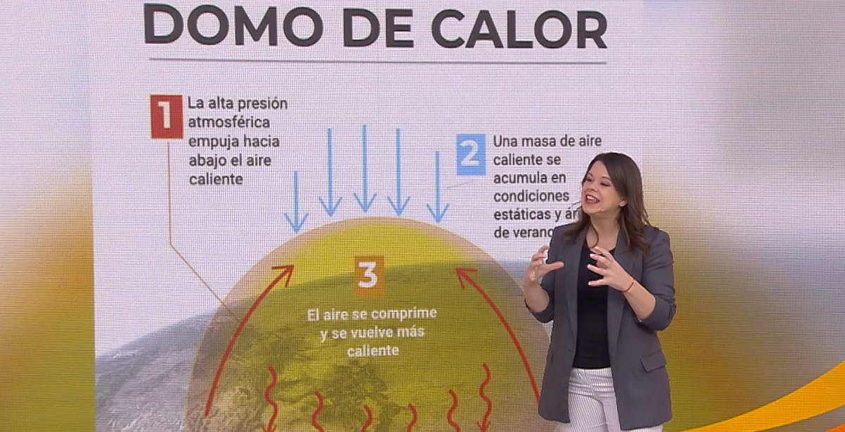 ¿Estamos viviendo bajo un domo de calor? 