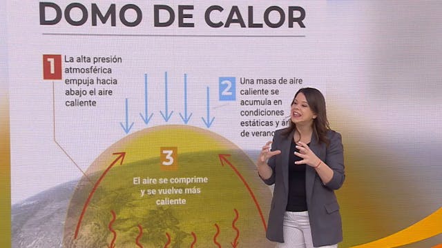 ¿Estamos viviendo bajo un domo de calor?