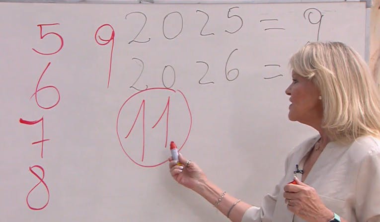 De acuerdo a tu fecha de nacimiento: ¿Cómo te irá en el 2026 según la numerología?