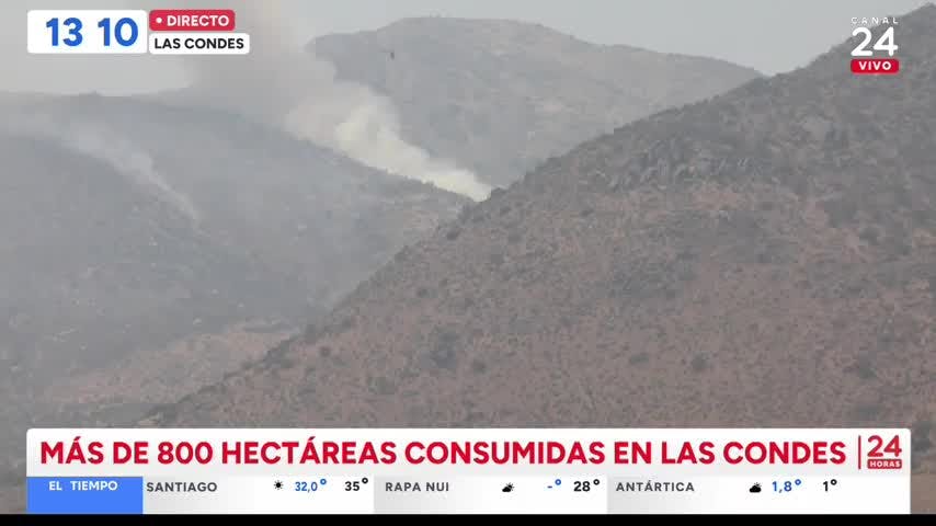 24 Horas al Día - martes 30 de diciembre 2025