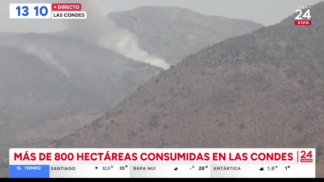 24 Horas al Día - martes 30 de diciembre 2025