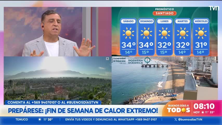 Prepárese: ¡Fin de semana de extremo calor!