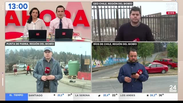 24 Horas al Día - martes 20 de enero 2026