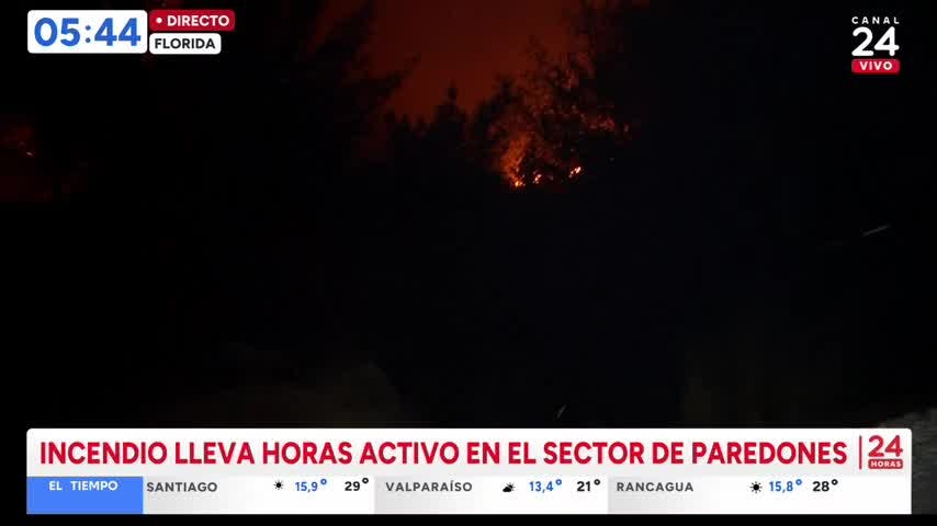 24 Horas Tu Mañana - Miércoles 21 de enero 2026